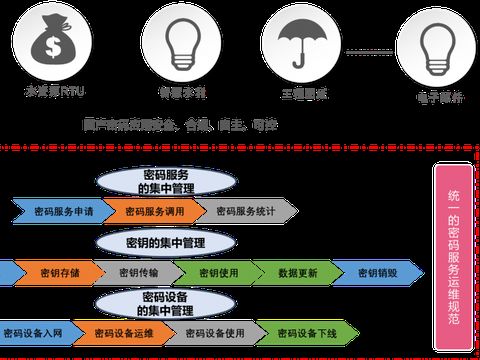 吉大正元榮獲水利先進實用技術(shù)推廣證書，推動技術(shù)應用與創(chuàng)新